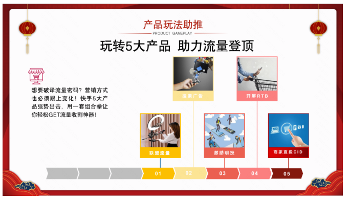 移动互联网时代，消费者的自主性越来越强，主动搜索自己感兴趣的商品，并利用碎片化的时间在移动端下单购买成为惯常的消费行为。尤其是日化产品，复购和转化非常频繁，掌握流量入口并紧密调整营销策略，决定市场成败。快手5大营销产品打造新玩法组合，全方位帮助日化商家构建营销新模式，在这场“新春流量争霸赛”的竞争中处于不败之地。