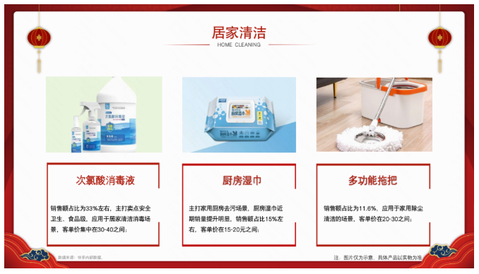 当回到家里，发现每一个角落都洁净如新，敞亮的厨房、光滑的地板、透亮的窗户，而这一些都是爸妈辛苦打扫，只为换一个整洁明亮的新年之家。一瓶高效消毒喷剂，一盒不伤手的厨房湿巾，一款吸水又速干的多功能拖把，都是爸妈轻松搞定家务的秘密武器。