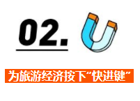 为旅游经济按下“快进键”