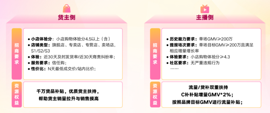 38精选好物招商要求