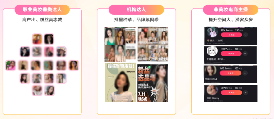 多样化美妆达人类型