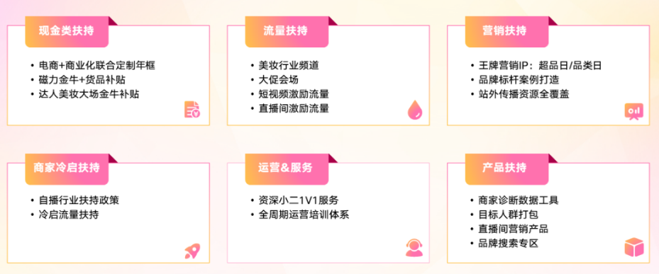 美妆行业2023年扶持政策