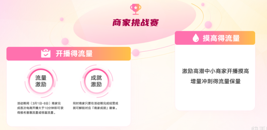 中小商家如何玩转快手3.8大促