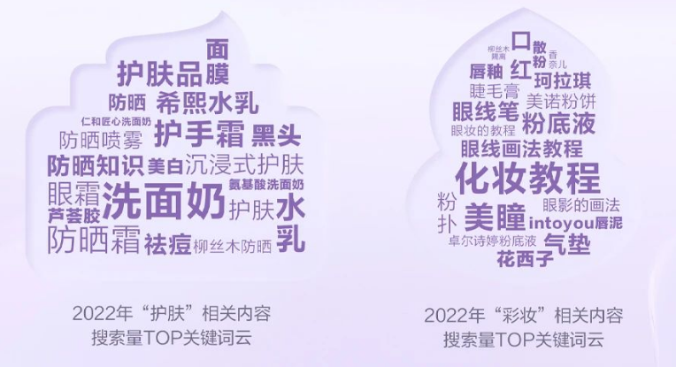 搜索内容广泛，品类、品牌、 教程，均是老铁关注重点