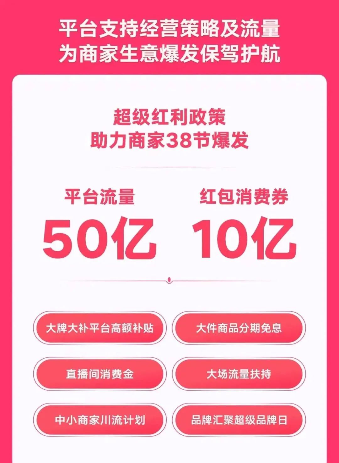 平台支持经营策略及流量 为商家生意爆发保驾护航