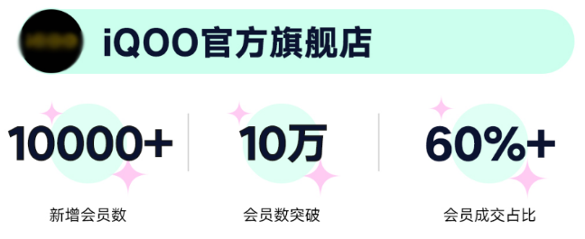 iQ0O官方旗舰店