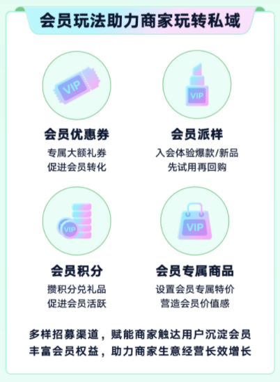 会员玩法助力商家玩转私域