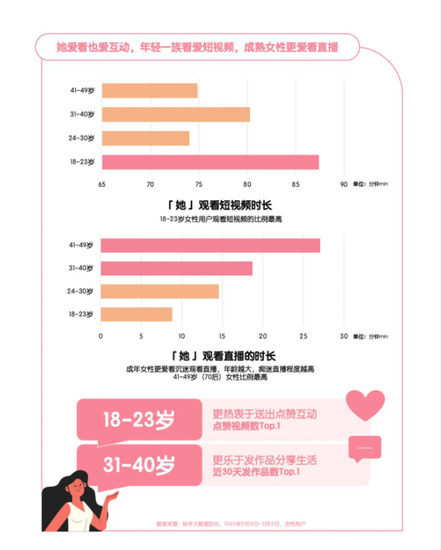 快手广告代理怎么找？