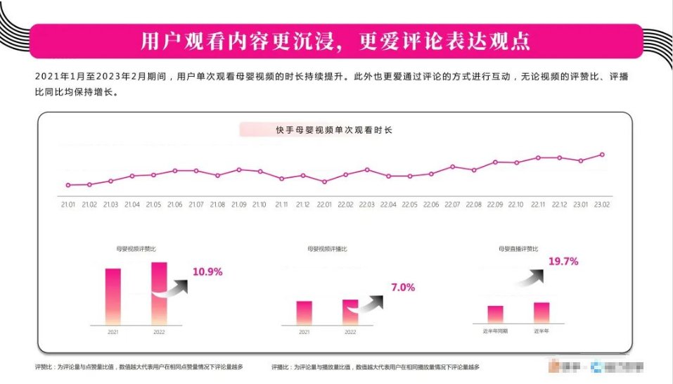 快手短视频广告平台