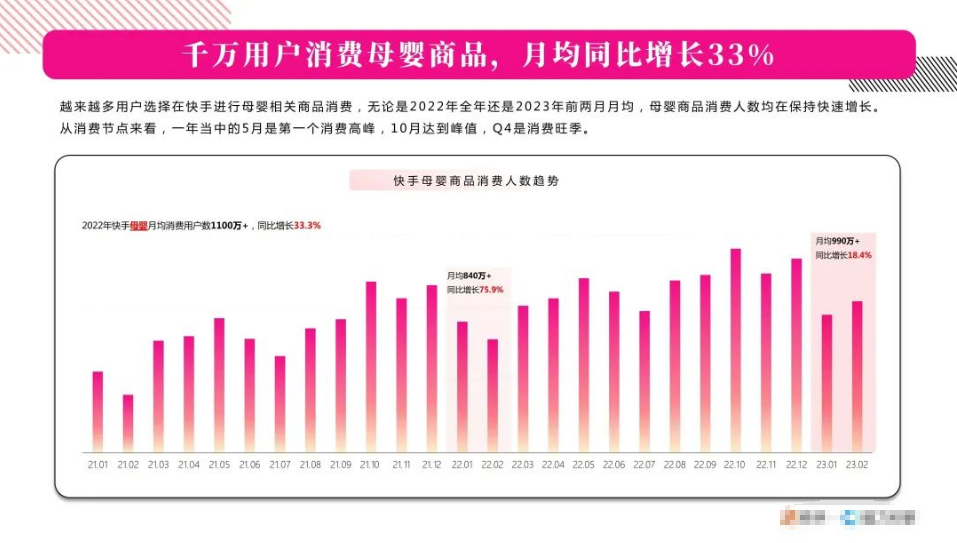 母婴人群消费新态度 