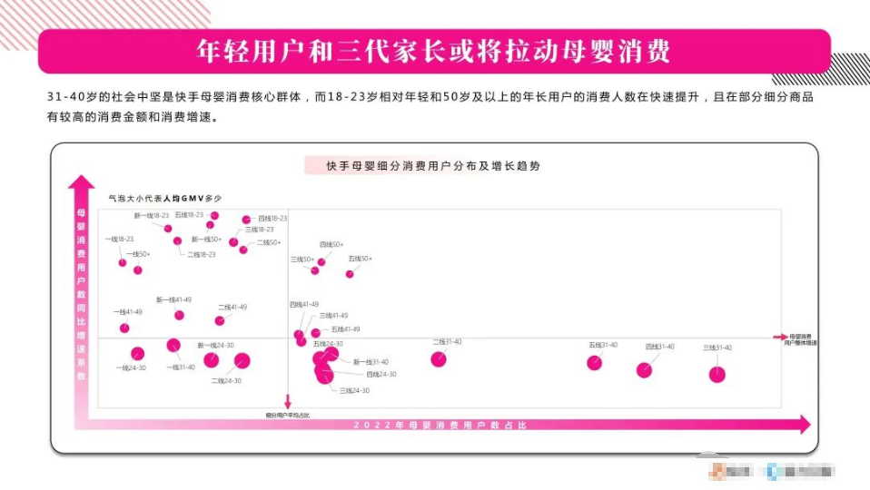 快手短视频广告营销
