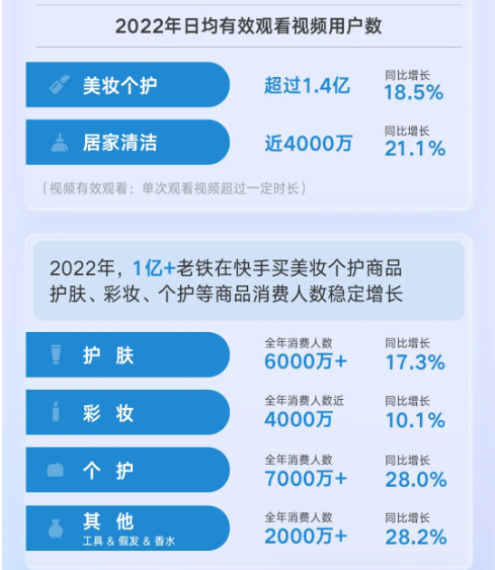 快手短视频广告如何投放？