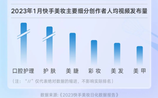 快手短视频广告制作