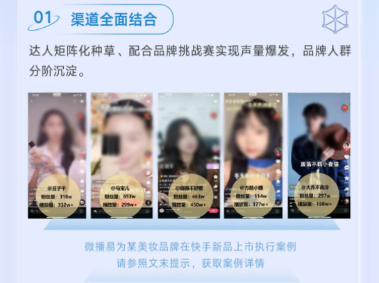 整合场景，用户、达人、内容、制定爆款策略玩法。