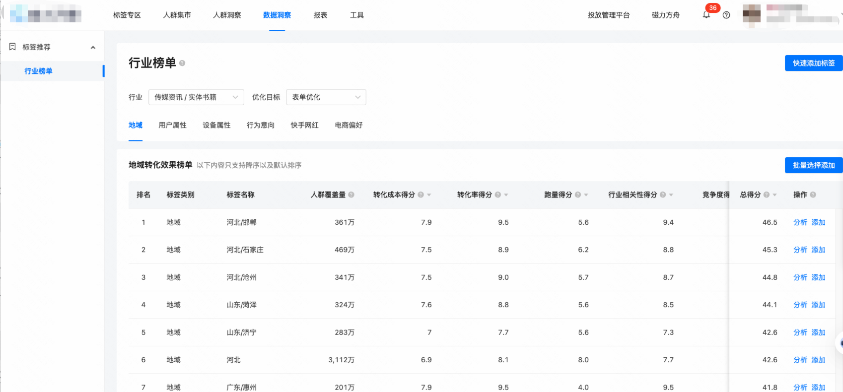 快手广告后台模块|推广内容|定向|创意