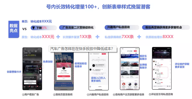 汽车广告怎样在在快手投放中降低成本？