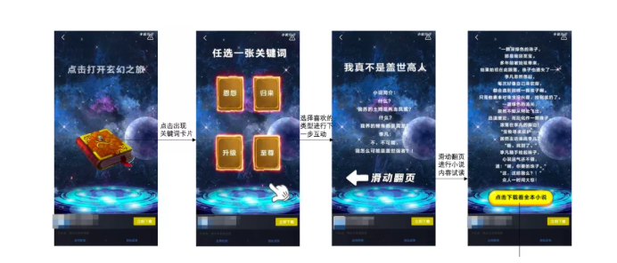 小说行业互动广告图示