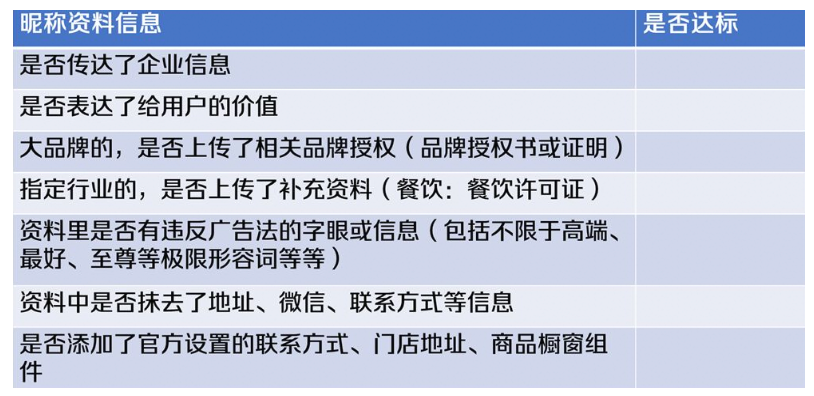 昵称资料信息 昵称资料信息