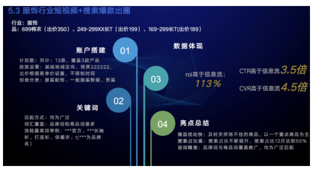 服饰行业短视频+搜索爆款出圈