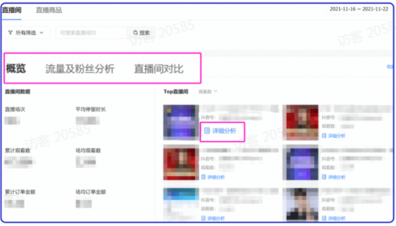 直播数据呈现 直播数据呈现