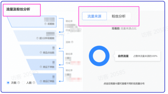 掌握实时情况 掌握实时情况