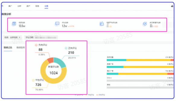 企业号评论管理 企业号评论管理