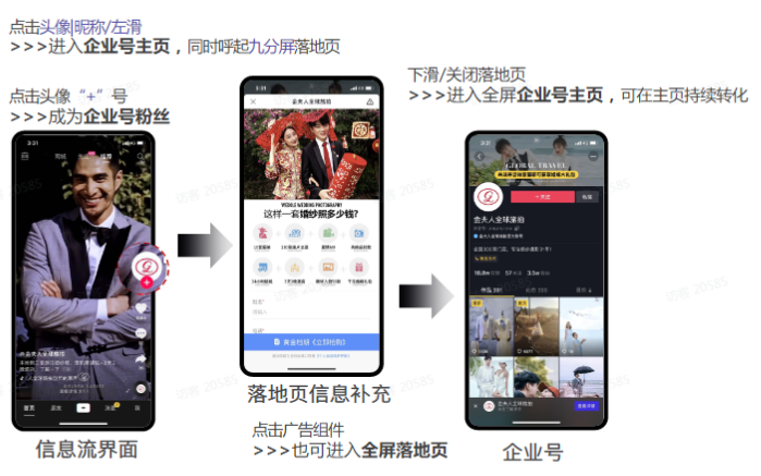 落地页信息补充