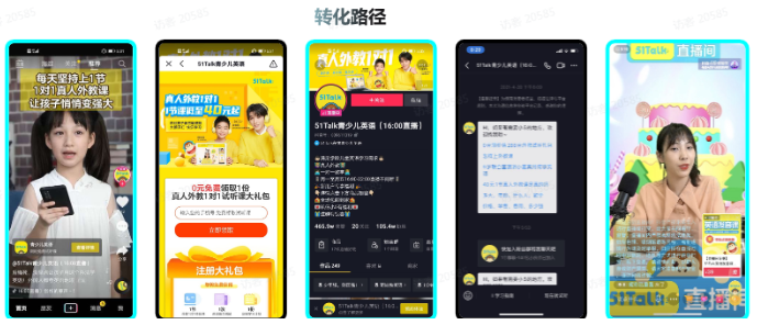 转化路径 转化路径