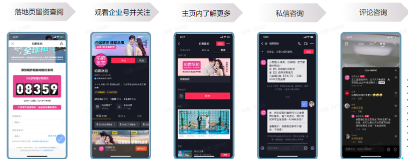 生活服务:优质原生内容促进流量沉淀&二次转化 生活服务:优质原生内容促进流量沉淀&二次转化