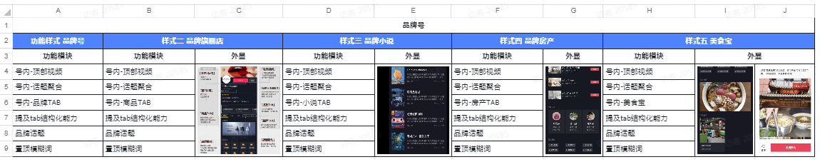 垂类行业拓展 垂类行业拓展