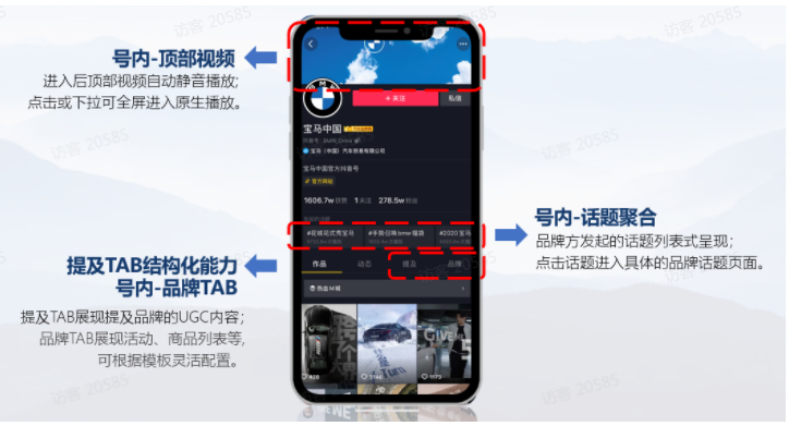 快手品牌号推广怎样售卖，模式有哪些？