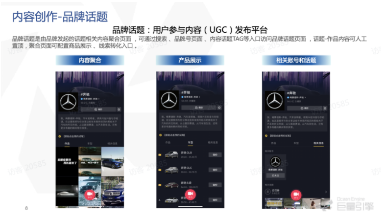 内容创作-品牌话题 内容创作-品牌话题