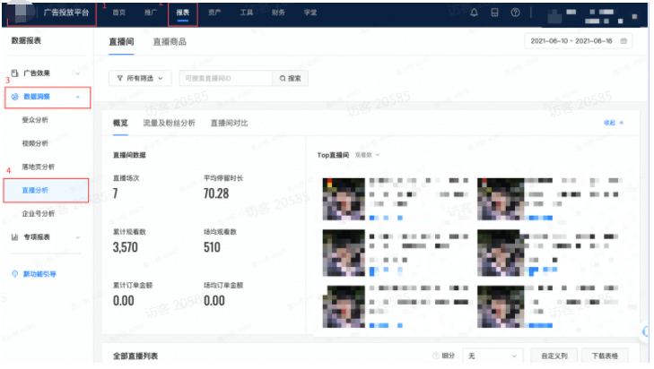 快手直播推广数据披露 快手直播推广数据披露