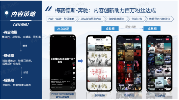 优秀案例 优秀案例
