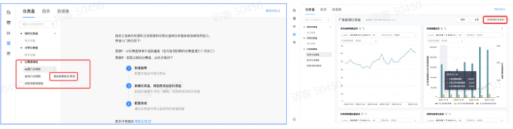复制到仪表盘 复制到仪表盘