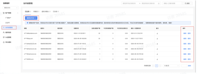 超级管理员邀请协作者