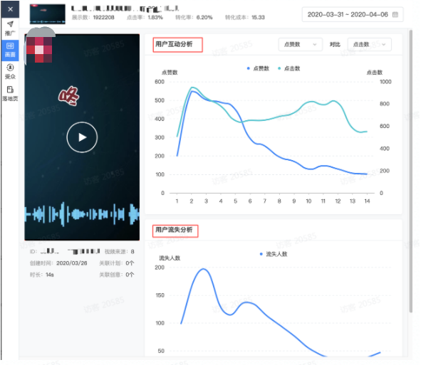 快手视频画面分析