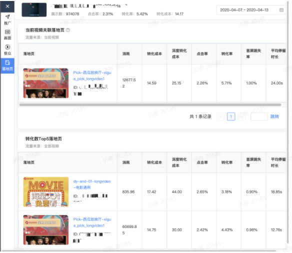 视频搭配落地页分析