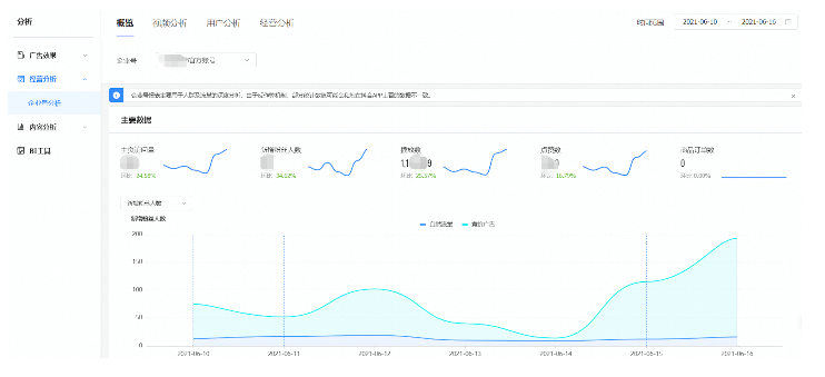 数据分析