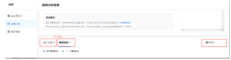 视频分析