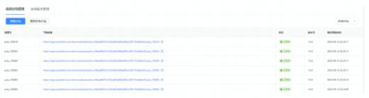 分包完成 分包完成