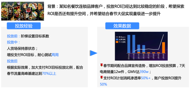 本地餐饮类直播间