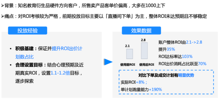 教育产品直播间