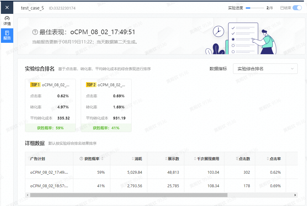 报告