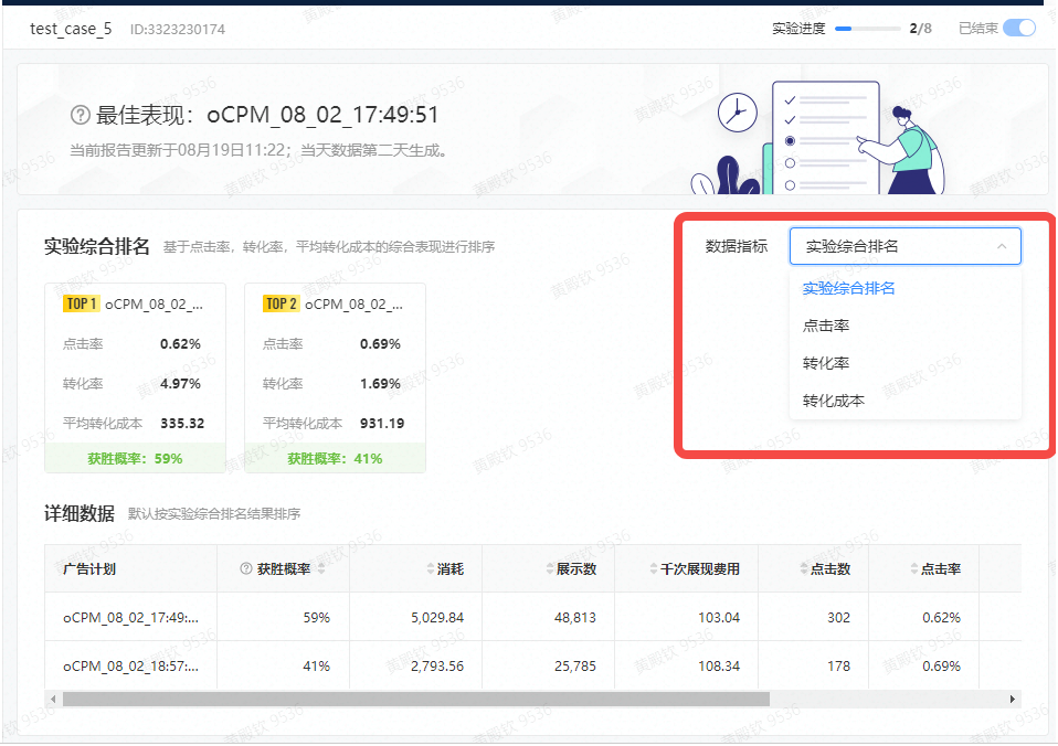数据指标