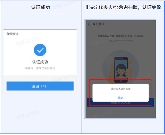 认证成功 认证成功