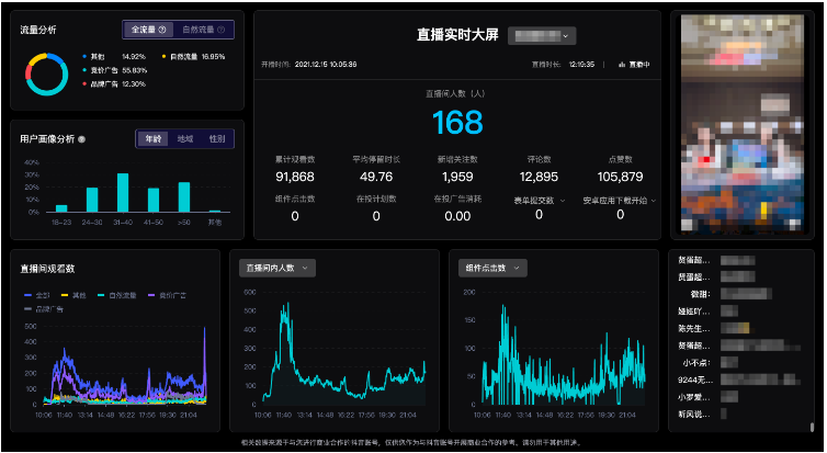 直播实时大屏 直播实时大屏