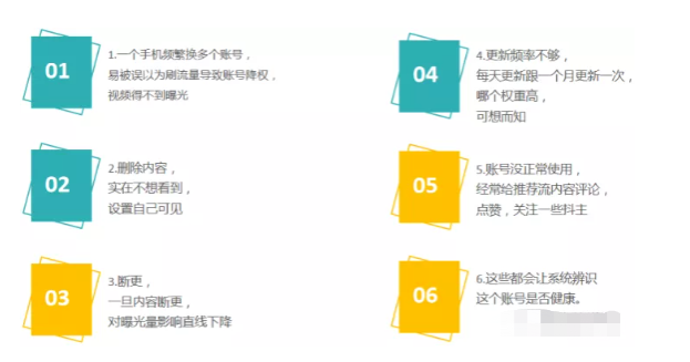 企业如何运营快手账号