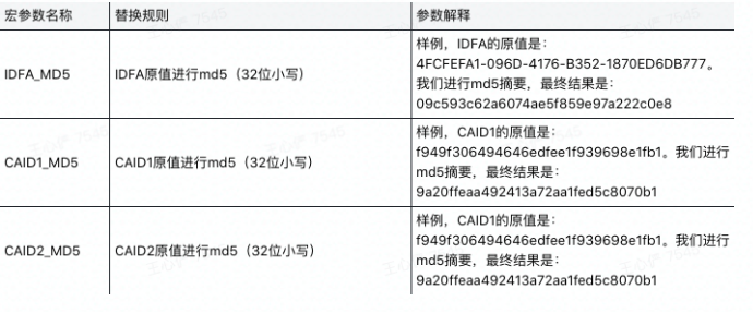 新增参数示例 新增参数示例