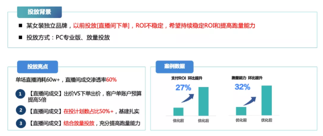 女装类直播间